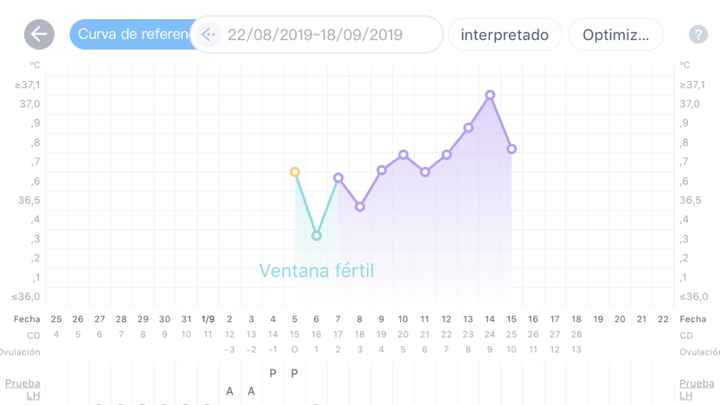 Buscadoras de Septiembre 2019 - 1