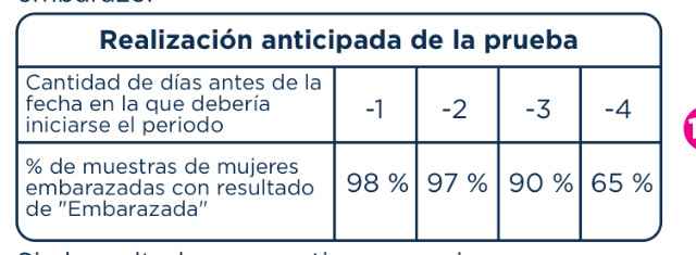 Buscadoras octubre 2019 - 1