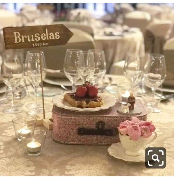 Decorar las mesas con viajes - 2