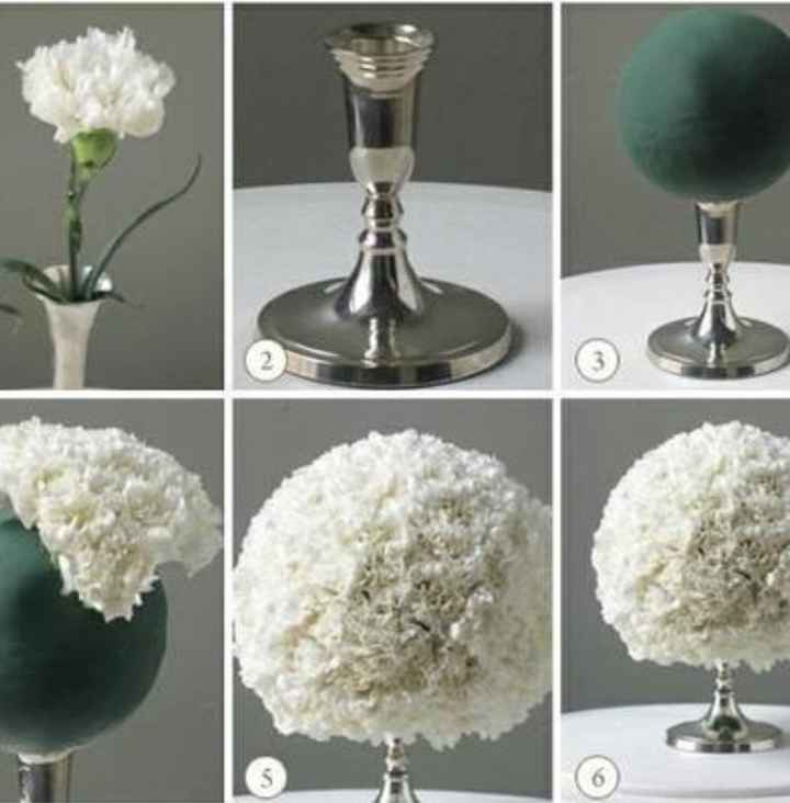 Ideas diy para la boda - 1