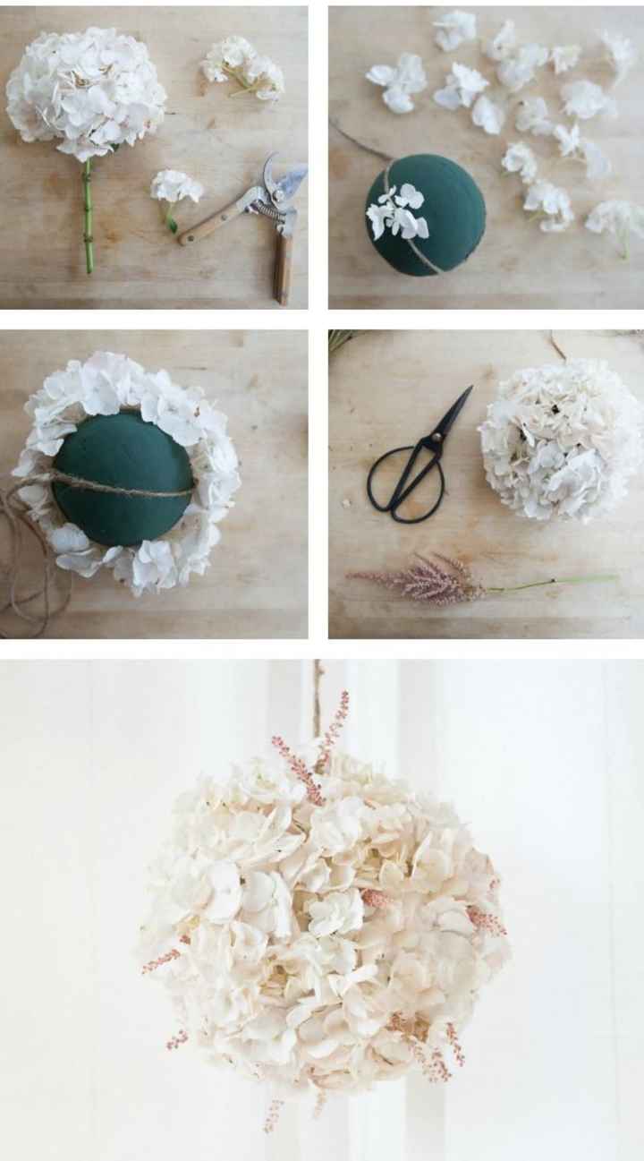 Ideas diy para la boda - 11