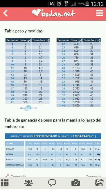Mamis abril 2016 - 1