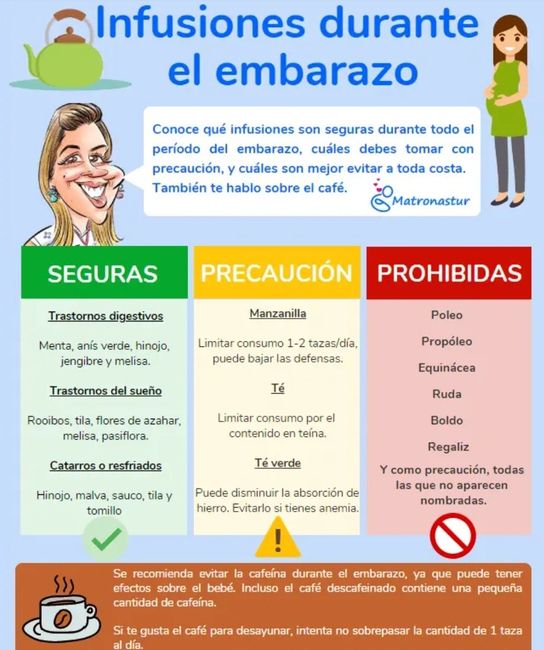Futuras mamis Enero 2022 - 1