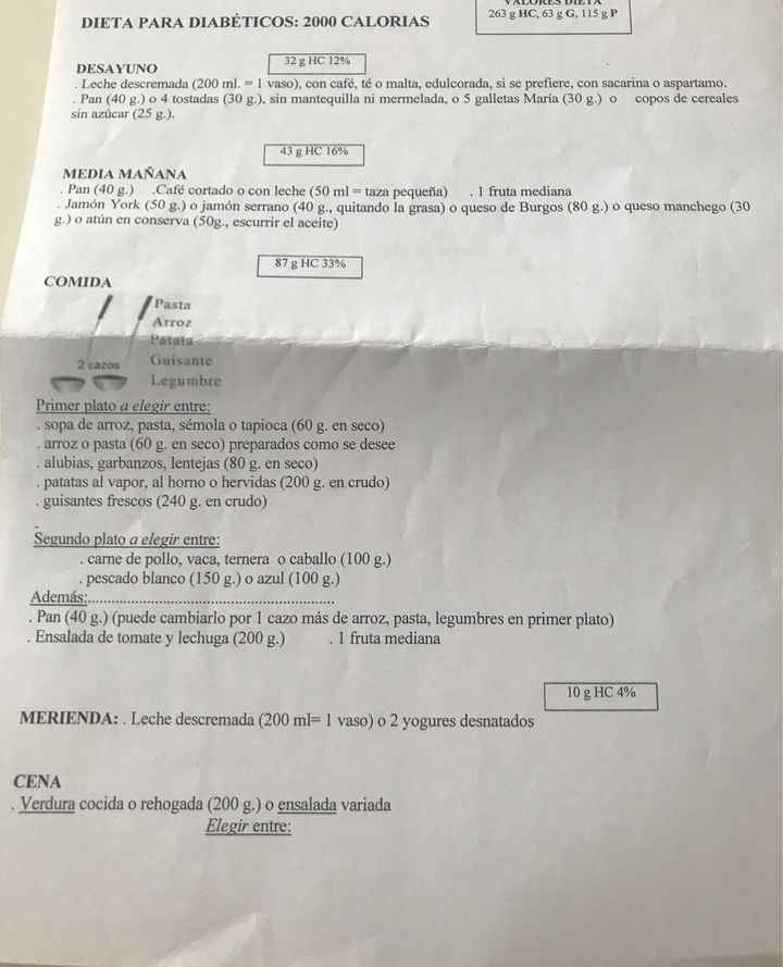 Dietas en la diabetes gestacional - 1