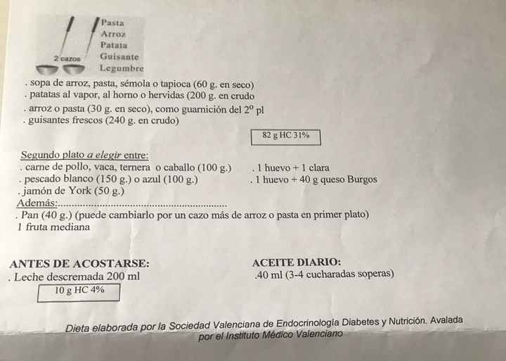 Dietas en la diabetes gestacional - 2