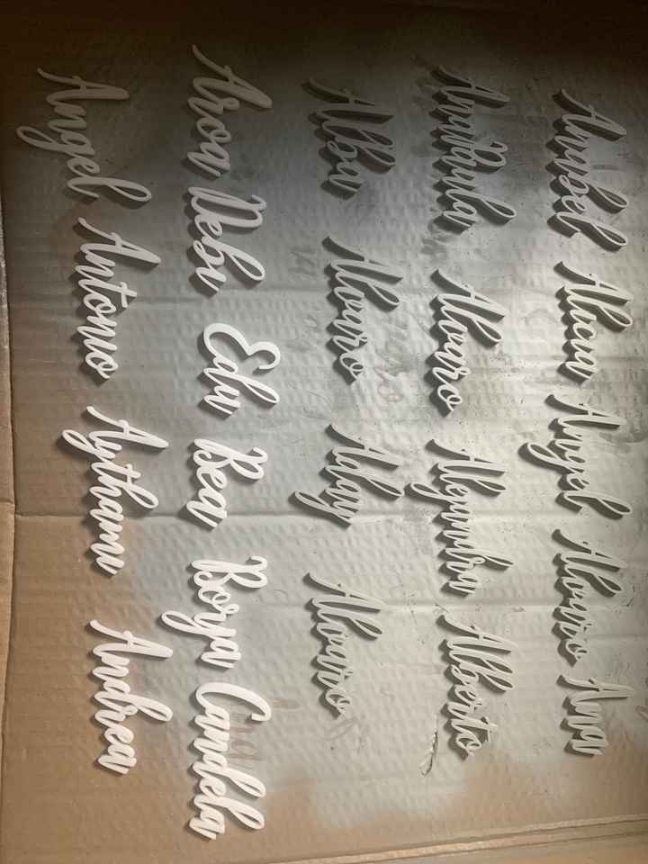 Ideas para los naming encima del platito de los invitados - 1