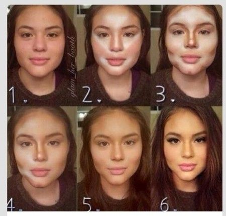 Contouring 