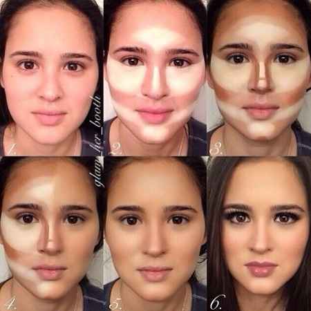 Contourning and highlighting