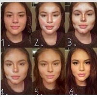 Contouring 