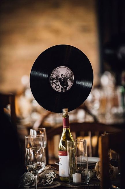 Señalas las mesas con discos con los mismo grupos