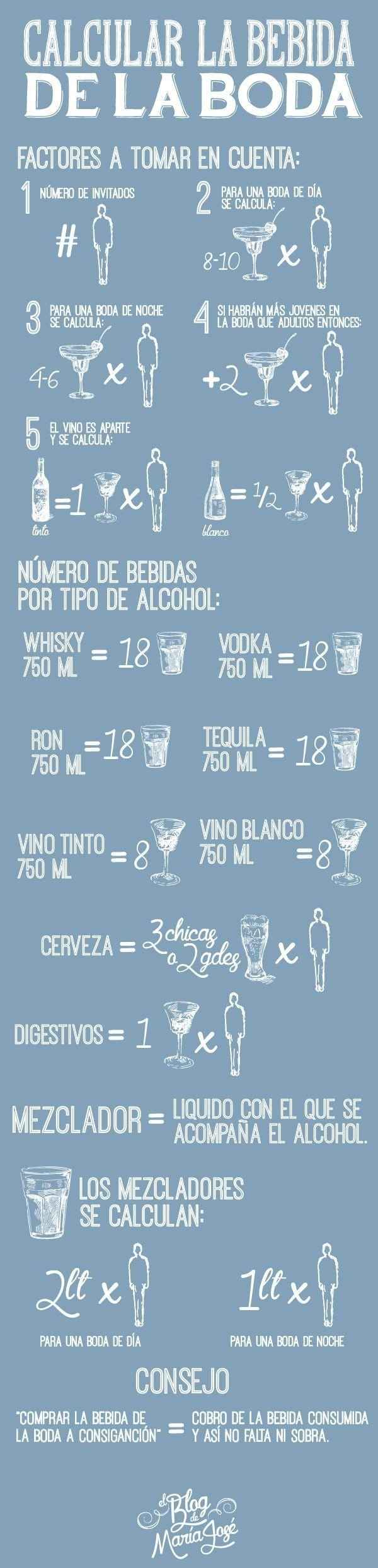 A VER SI TE SIRVE GUAPA