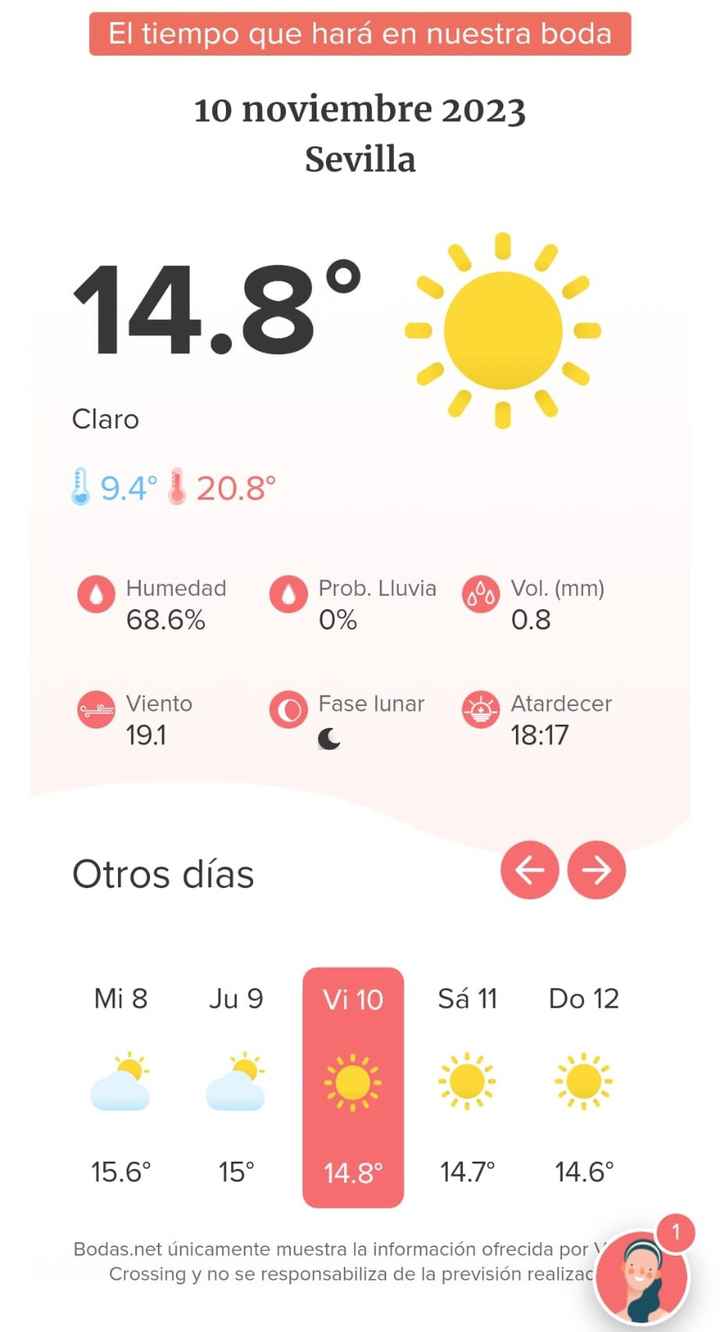 Novios que nos casamos el 10 de Noviembre de 2023 en Sevilla - 1