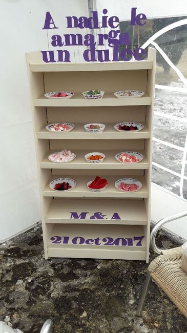 Tips para el Candy Bar - 1
