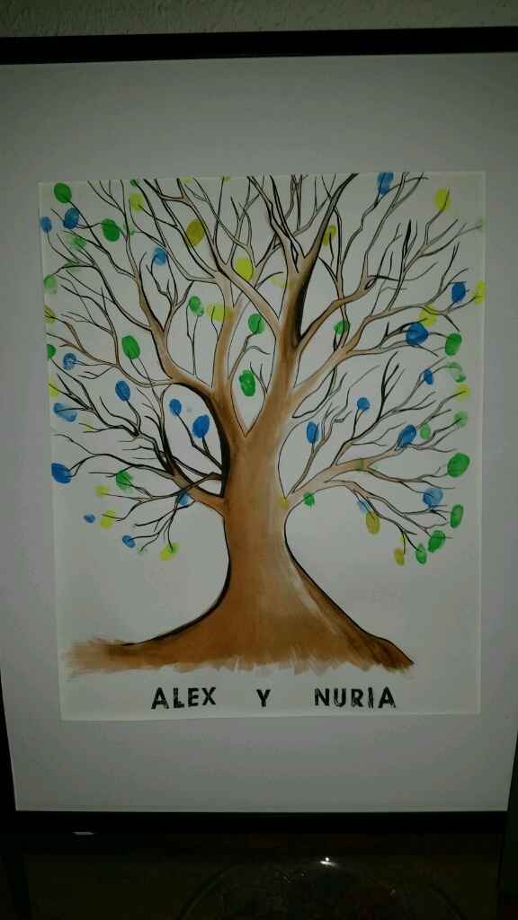 Mi árbol de huellas - 1