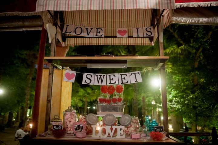 Candy Bar