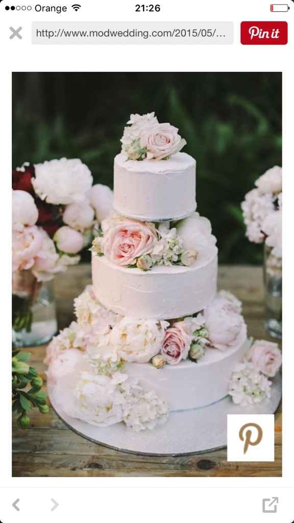 Ideas para la tarta nupcial - 2