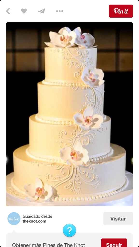 Tipos de tarta - 2