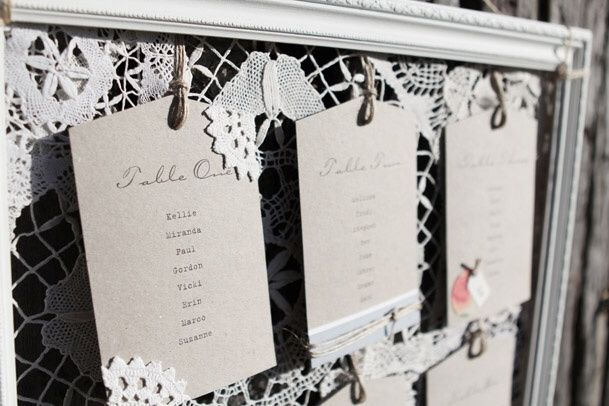 Ideas para listados de mesa. - 5