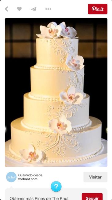 Tipos de tarta - 2