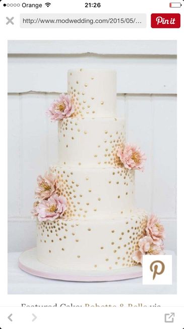 Tipos de tarta - 3