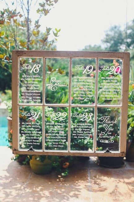 Ideas para hacer con una ventana - 1