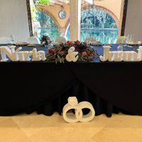 ¿Con cuántos ❤️ valoras el día de tu boda? - 2