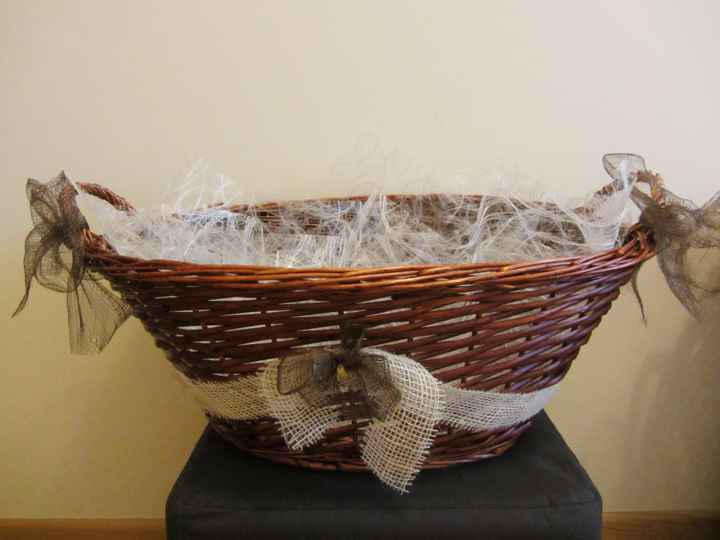 Cesta detalles