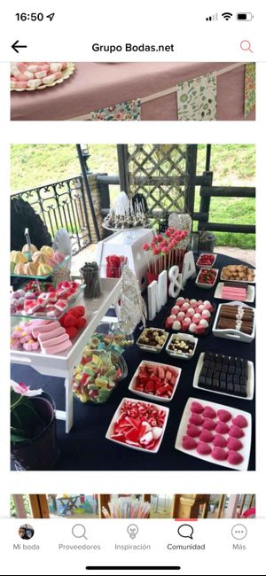 ✨Candy Bar o Mesa Dulce 🍭 Inspiración✨ 1