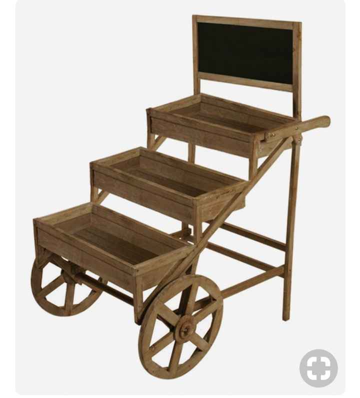  Carrito - 1
