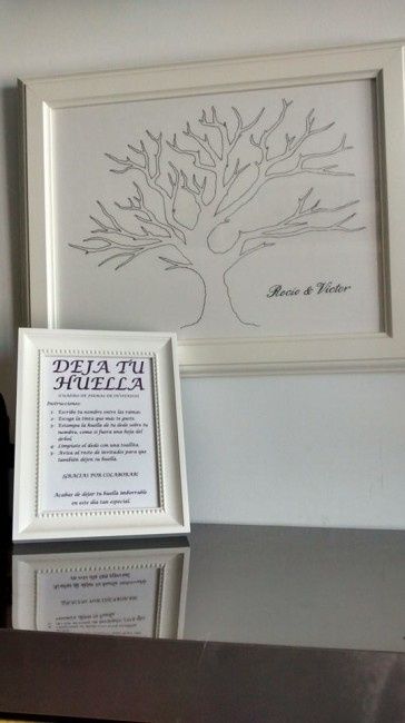 Arbol de huellas
