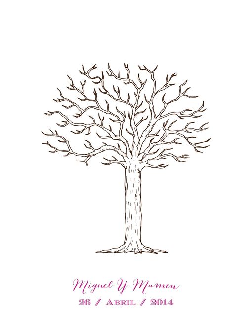 Arbol de huellas