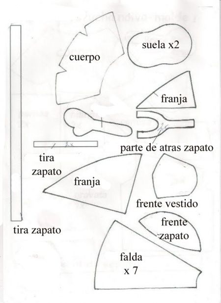 plantilla para fofucha