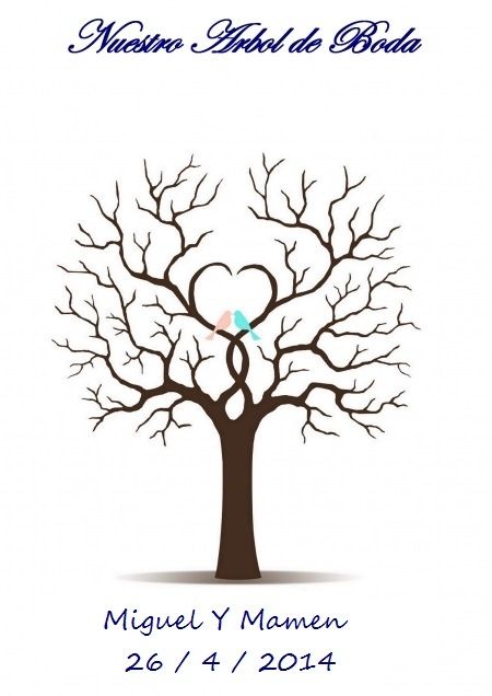 arbol de huellas