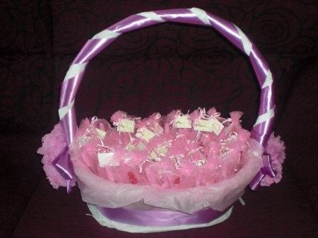 Mi cesta de los detalles