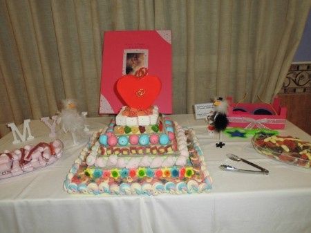 Mesa de chuches