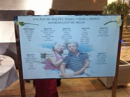Mi cartel de mesas