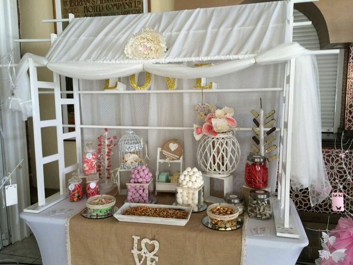 Me podeis pasar fotos de vuestros candy bar? - 1