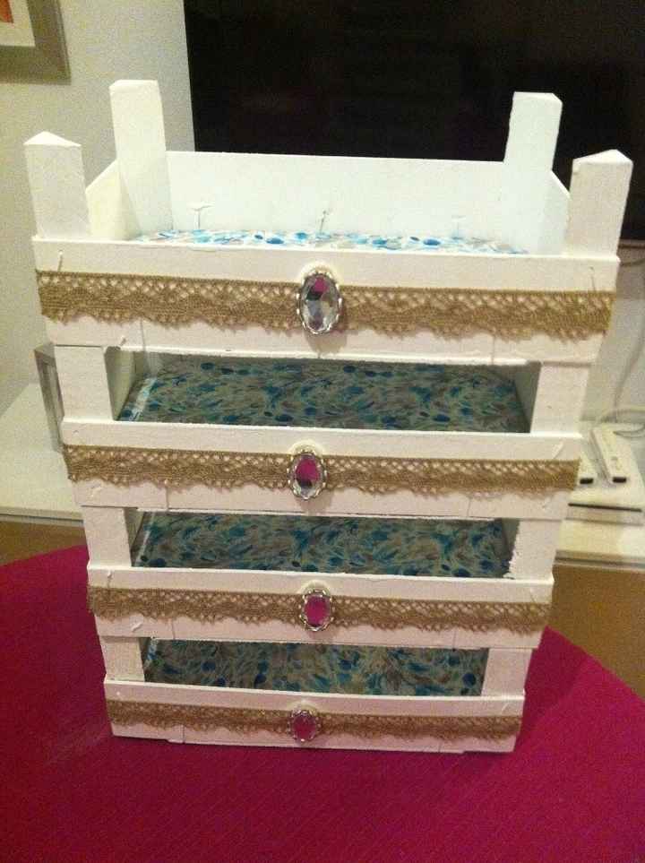 Mis cajitas decoradas!!!