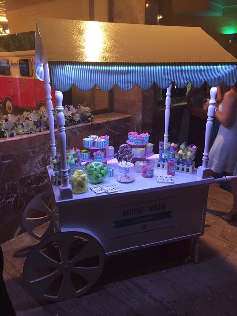 El candy bar q hizo mi padre 