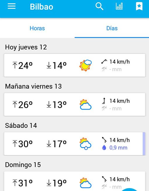 14/09 lluvia en Madrid - 1
