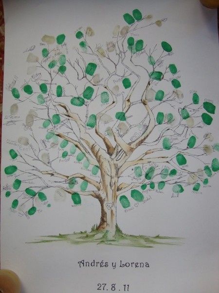 Recuerdo invitados