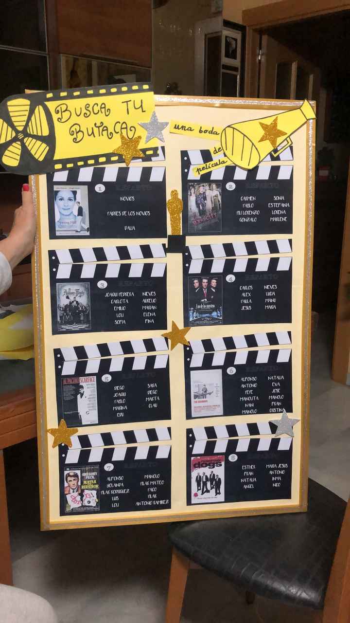 Mis manualidades de cine - 1