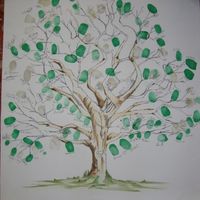 Recuerdo invitados