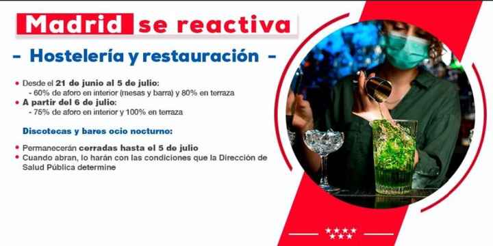 Medidas Nueva Normalidad madrid - 1