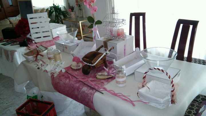 Opiniones rincones diy - 2
