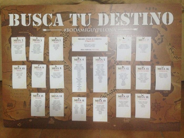 Ayuda con el seating plan - 1