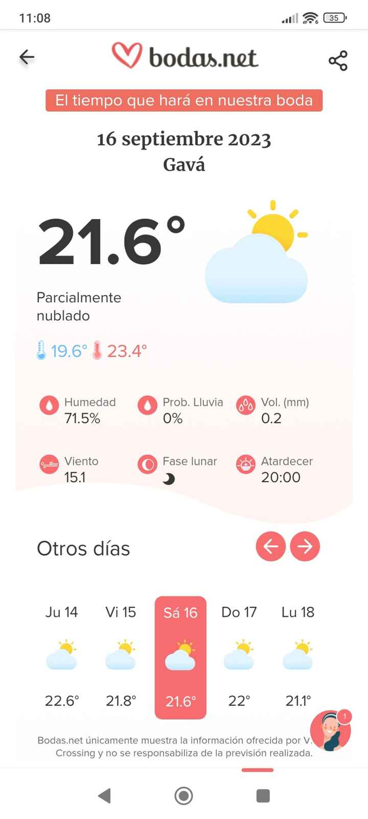 Descubre qué tiempo hará en tu boda con la herramienta de Bodas.net ☀️ - 1