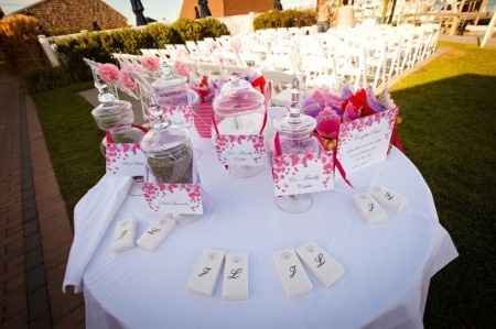 Confetti Bar
