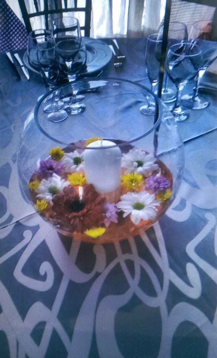 EN EL BANQUETE 