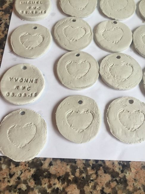 Marca sitios invitados!! - 2